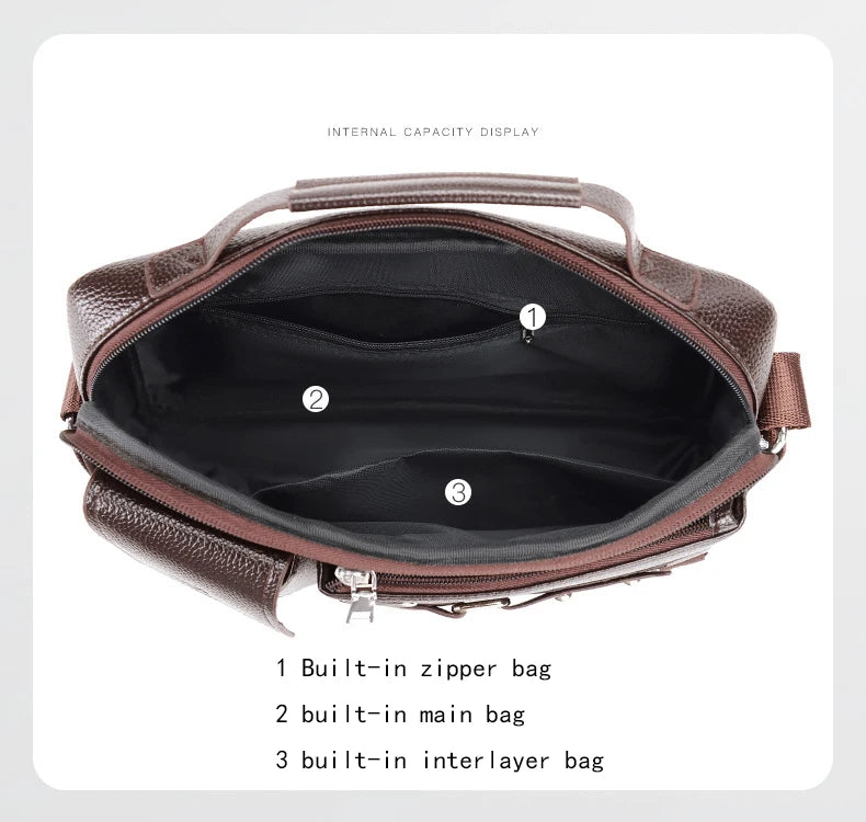 Sophisticated Anti-Theft Waterproof PU Versatile Business and Sports Tote for Men